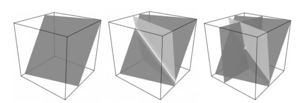 Rys.2 Protokół Blakley’a dla trzech wymiarów